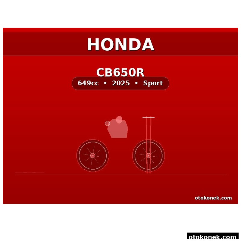 Honda CB650R 2
